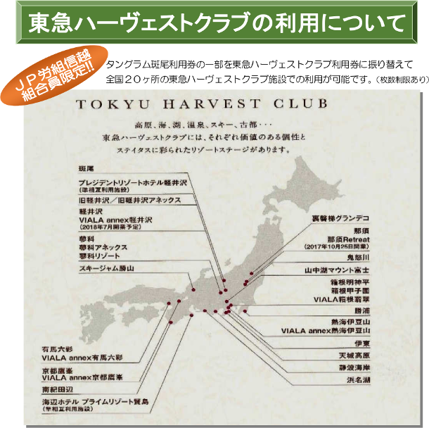 東急ハーベストクラブの利用について